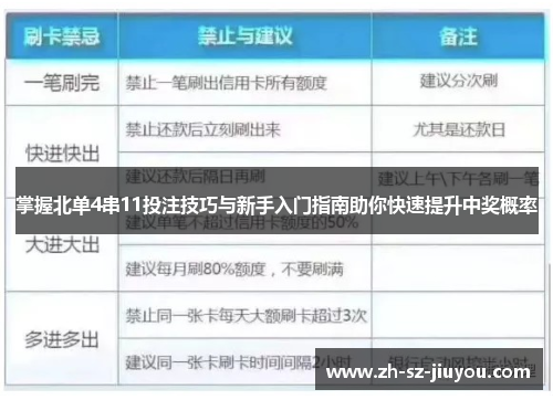 掌握北单4串11投注技巧与新手入门指南助你快速提升中奖概率 掌握北单4串11投注技巧与新手入门指南助你快速提升中奖概率