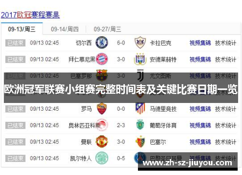 欧洲冠军联赛小组赛完整时间表及关键比赛日期一览 欧洲冠军联赛小组赛完整时间表及关键比赛日期一览