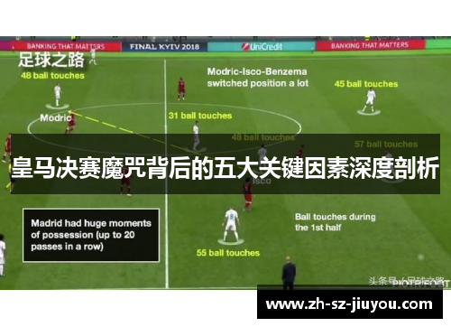 皇马决赛魔咒背后的五大关键因素深度剖析