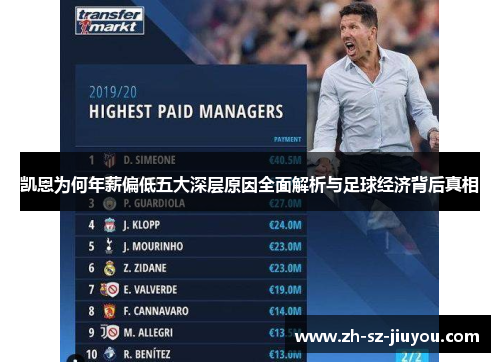 凯恩为何年薪偏低五大深层原因全面解析与足球经济背后真相 凯恩为何年薪偏低五大深层原因全面解析与足球经济背后真相