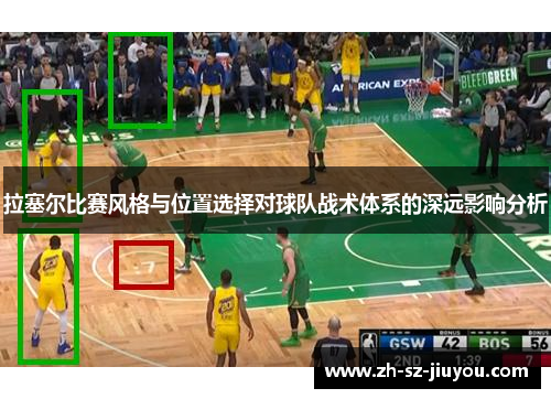 拉塞尔比赛风格与位置选择对球队战术体系的深远影响分析 拉塞尔比赛风格与位置选择对球队战术体系的深远影响分析