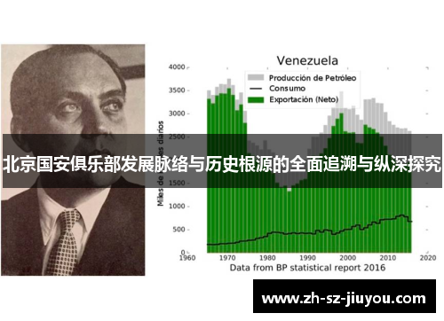 北京国安俱乐部发展脉络与历史根源的全面追溯与纵深探究