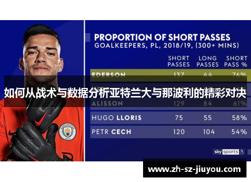 如何从战术与数据分析亚特兰大与那波利的精彩对决 如何从战术与数据分析亚特兰大与那波利的精彩对决