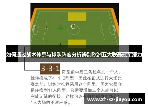 如何通过战术体系与球队阵容分析辨别欧洲五大联赛冠军潜力 如何通过战术体系与球队阵容分析辨别欧洲五大联赛冠军潜力