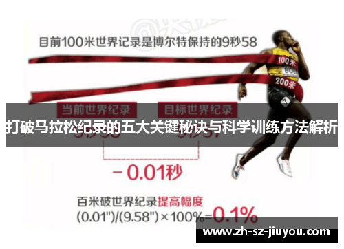 打破马拉松纪录的五大关键秘诀与科学训练方法解析 打破马拉松纪录的五大关键秘诀与科学训练方法解析