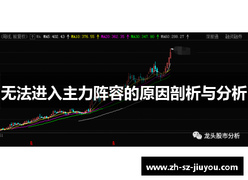 无法进入主力阵容的原因剖析与分析 无法进入主力阵容的原因剖析与分析