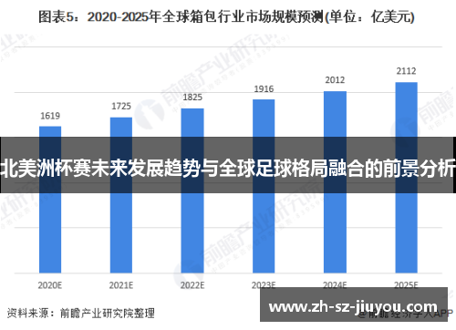 北美洲杯赛未来发展趋势与全球足球格局融合的前景分析 北美洲杯赛未来发展趋势与全球足球格局融合的前景分析