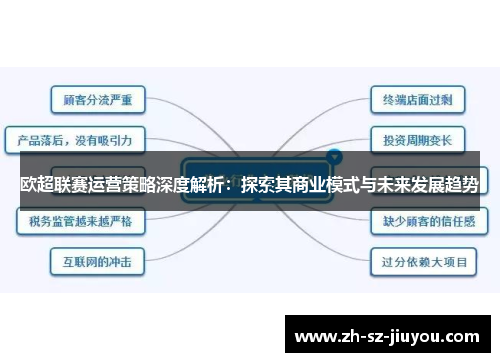 欧超联赛运营策略深度解析:探索其商业模式与未来发展趋势 欧超联赛运营策略深度解析:探索其商业模式与未来发展趋势