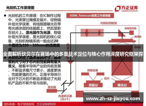 全面解析坎贝尔在赛场中的多重战术定位与核心作用深度研究框架探 全面解析坎贝尔在赛场中的多重战术定位与核心作用深度研究框架探