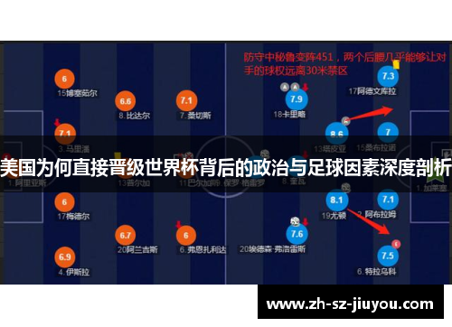 美国为何直接晋级世界杯背后的政治与足球因素深度剖析 美国为何直接晋级世界杯背后的政治与足球因素深度剖析