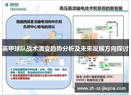 英甲球队战术演变趋势分析及未来发展方向探讨
