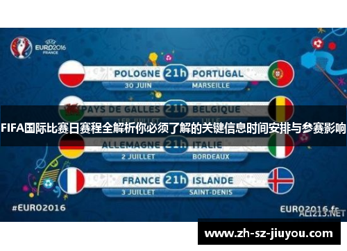 FIFA国际比赛日赛程全解析你必须了解的关键信息时间安排与参赛影响