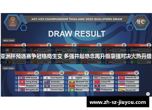 亚洲杯预选赛争冠格局生变 多强并起悬念再升级豪强对决火热升级