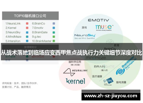 从战术落地到临场应变西甲焦点战执行力关键细节深度对比