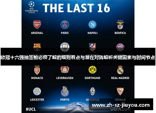 欧冠十六强抽签前必须了解的规则看点与潜在对阵解析关键因素与时间节点