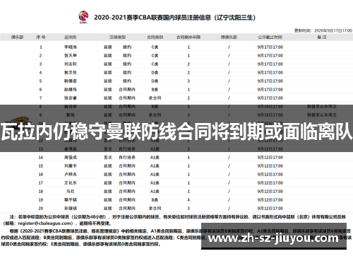 瓦拉内仍稳守曼联防线合同将到期或面临离队
