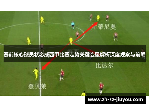 赛前核心球员状态成西甲比赛走势关键变量解析深度观察与前瞻 赛前核心球员状态成西甲比赛走势关键变量解析深度观察与前瞻